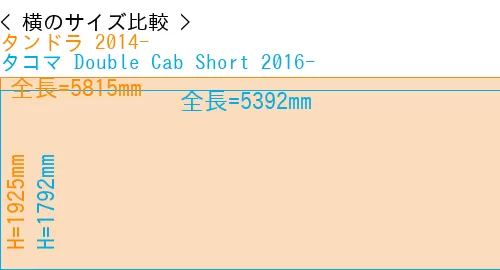#タンドラ 2014- + タコマ Double Cab Short 2016-